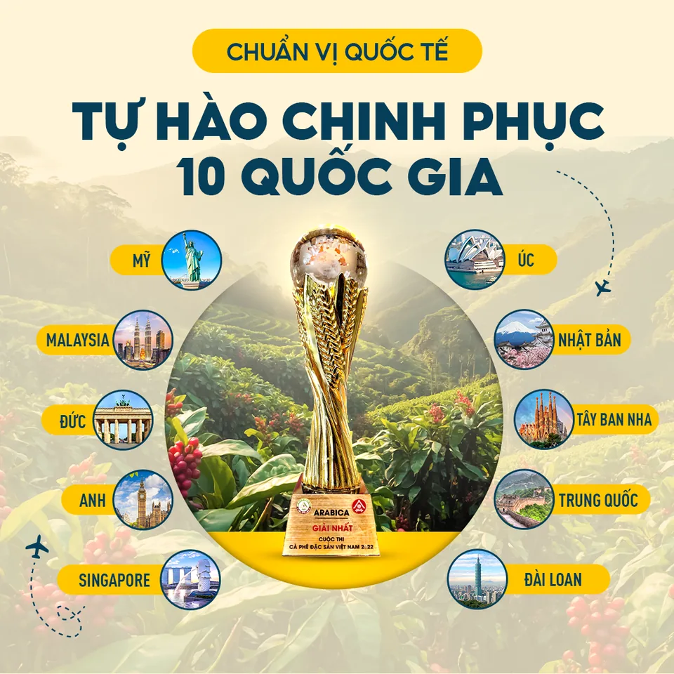 Chuẩn vị quốc tế – tự hào chinh phục 10 quốc gia